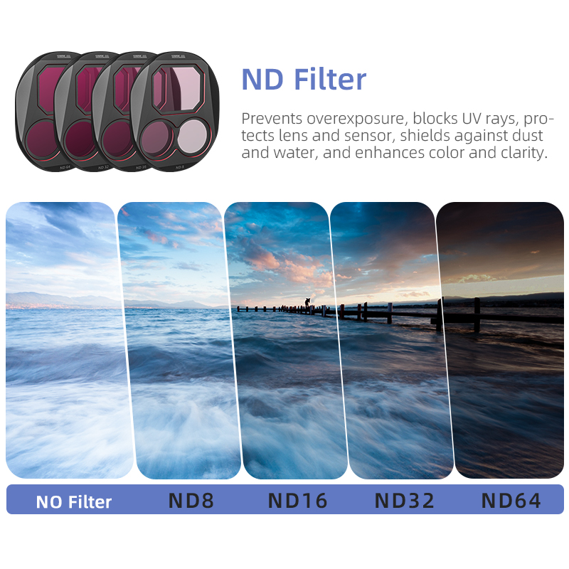 Set di filtri STARTRC CPL/ND8/ - Drone Kit With Camera recensione e prezzo